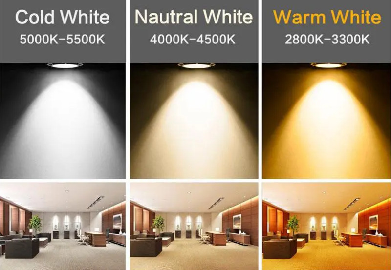 Chọn nhiệt độ màu phù hợp sẽ cải thiện độ rọi LUX