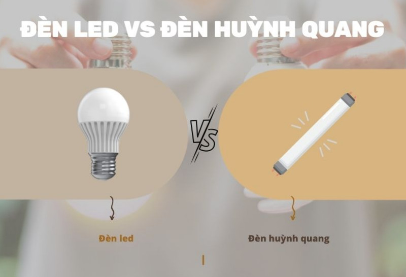 Đèn LED đang dần thay thế đèn huỳnh quang