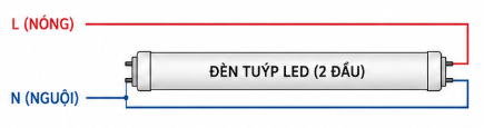 Sơ đồ đấu đèn LED 2 đầu